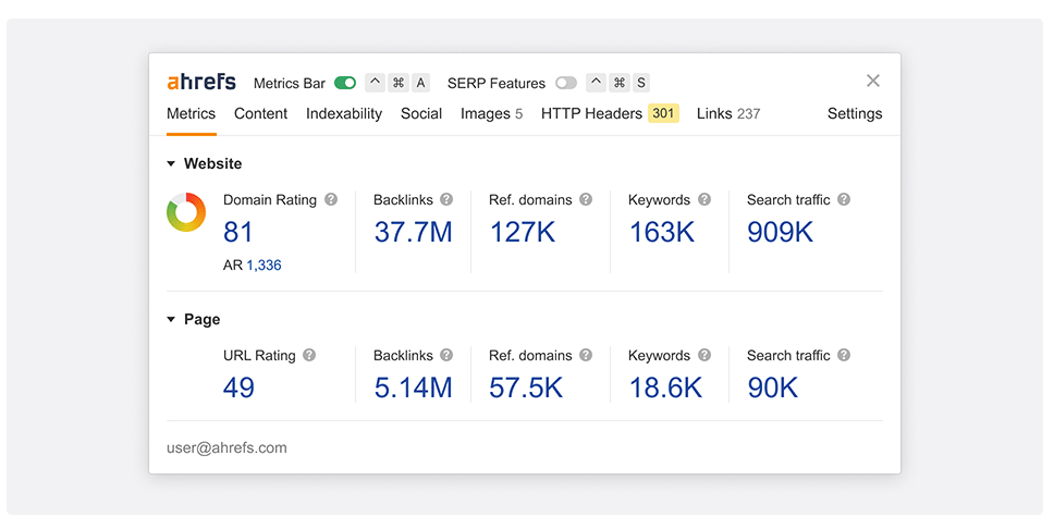 a view of the Ahrefs SEO Toolbar