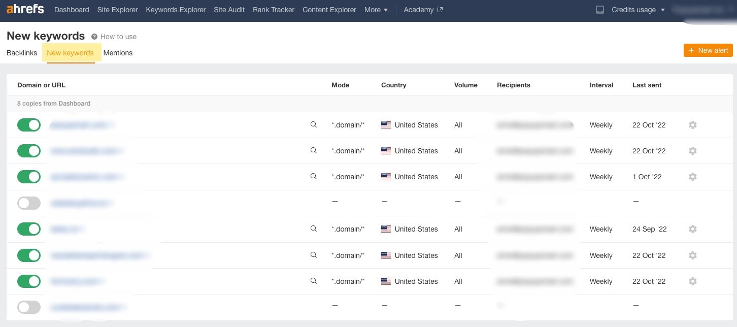 Alerts for New Keywords on Ahrefs