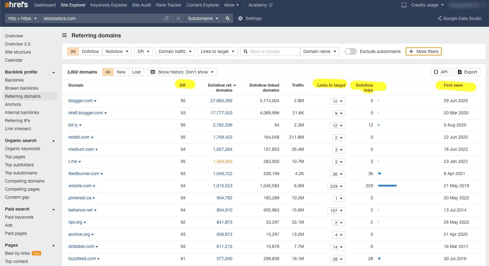 Parameters for the referring domains page