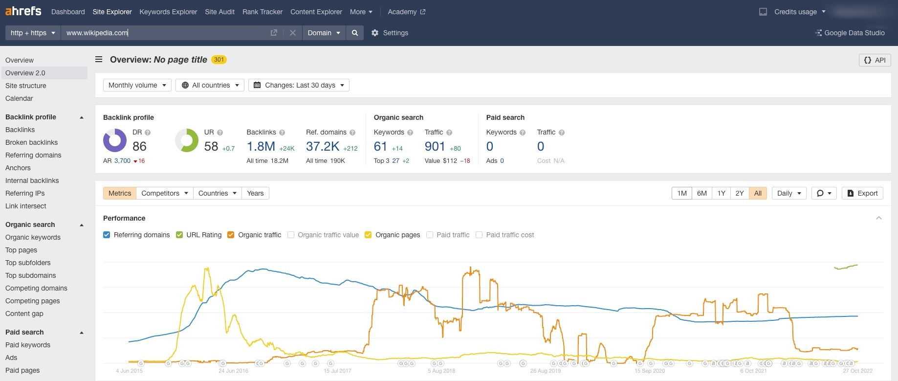 The Site Explorer feature screen on Ahrefs' website