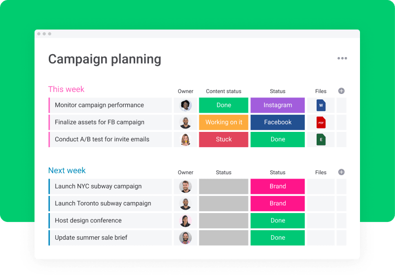 marketing campaign planning table 