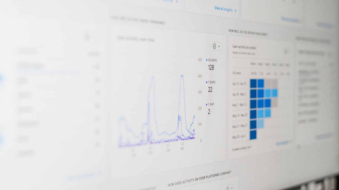 Google Analytics data graphs view 