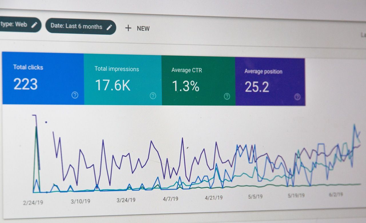 Google Analytics dashboard displaying website traffic, user engagement and conversion metrics
