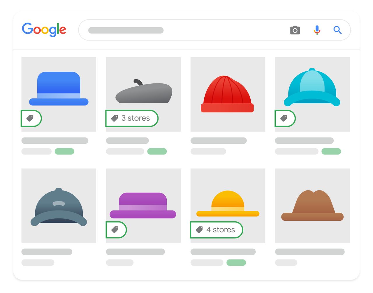 Google search results page featuring hats, with emphasis on markup schema.