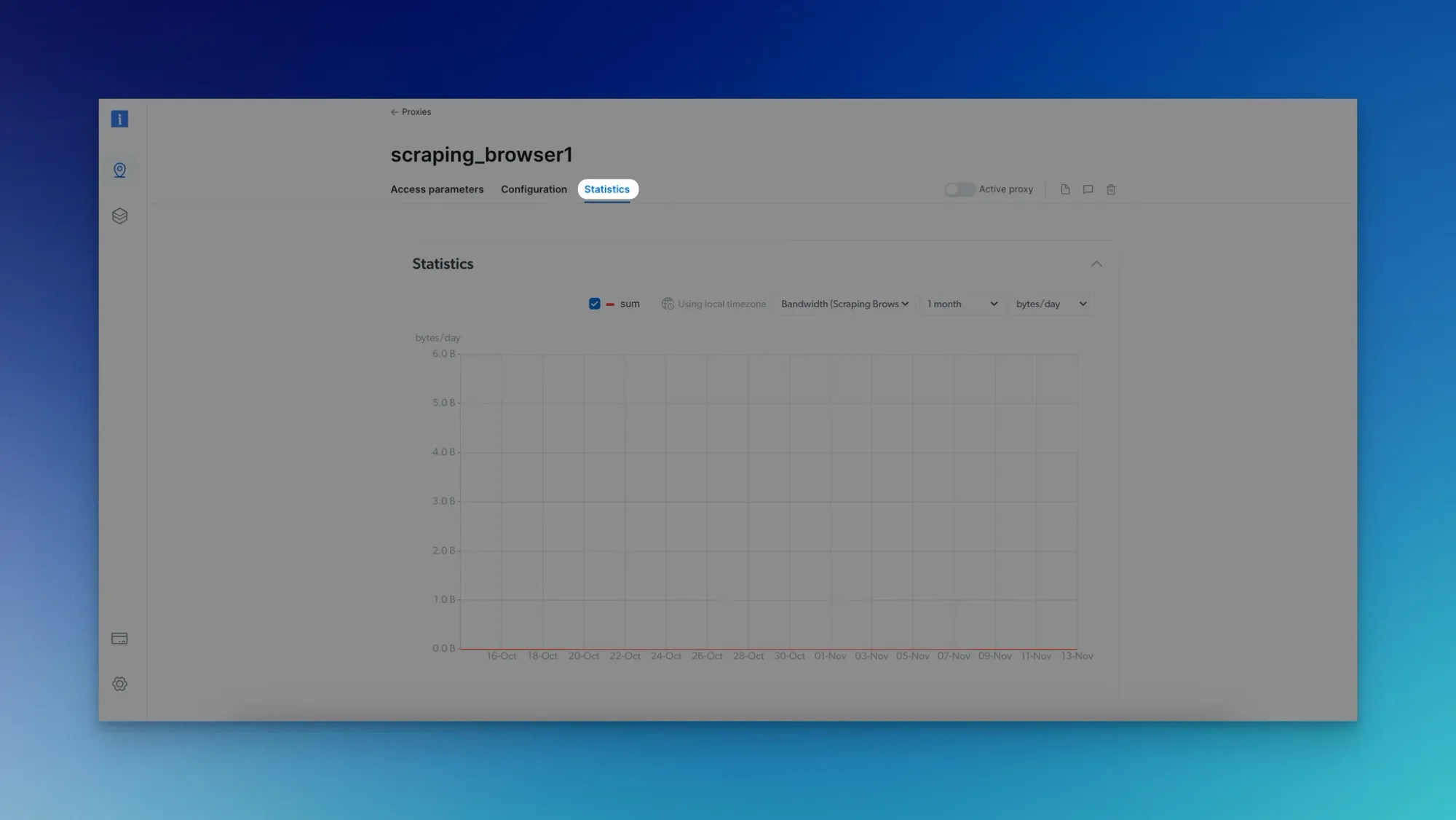 checking the statistics part from proxies and scraping infrastructure page on bright data