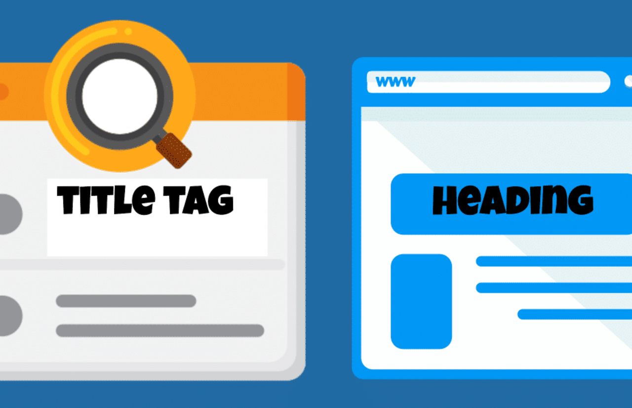 relationship of heading tag and title tag 