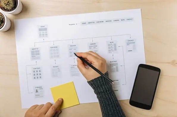 How to Find Sitemap: The Complete Guide for SEO Pros & Developers