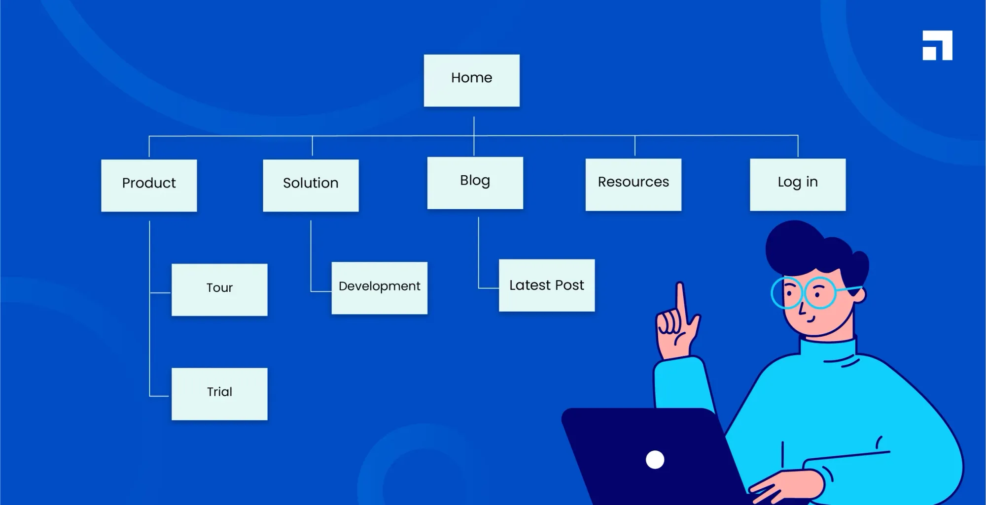 How to Find Sitemap: The Complete Guide for SEO Pros & Developers