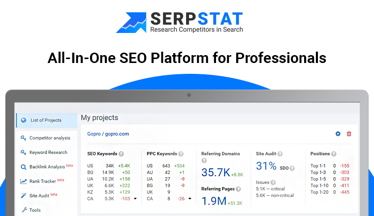 Serpstat SEO Product Tour, Reviews & More 2023